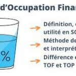 Le TOF des SCPI : comprendre ce taux qui en dit long sur votre investissement